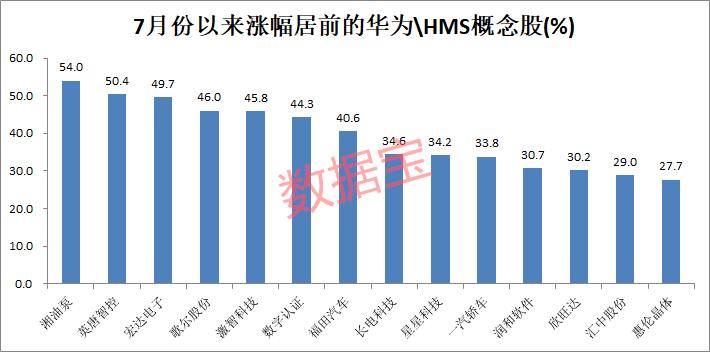 襄阳GDP冲刺1万亿_官宣 泉州 南通GDP突破1万亿元,万亿GDP俱乐部城市或达24座