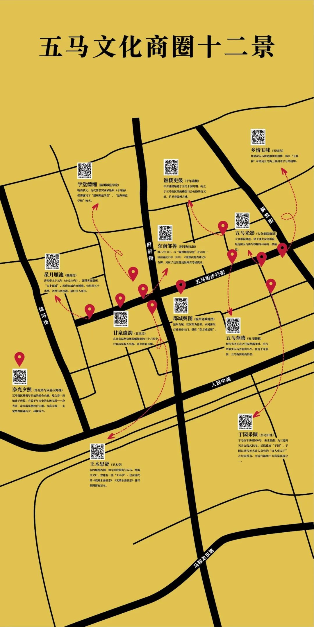 温州五马街地图手绘图片