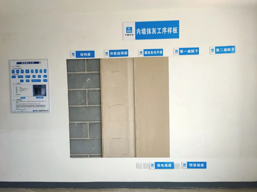 外墙工序样板展示内墙抹灰工序样板展示卫生间地面工序样板展示屋面