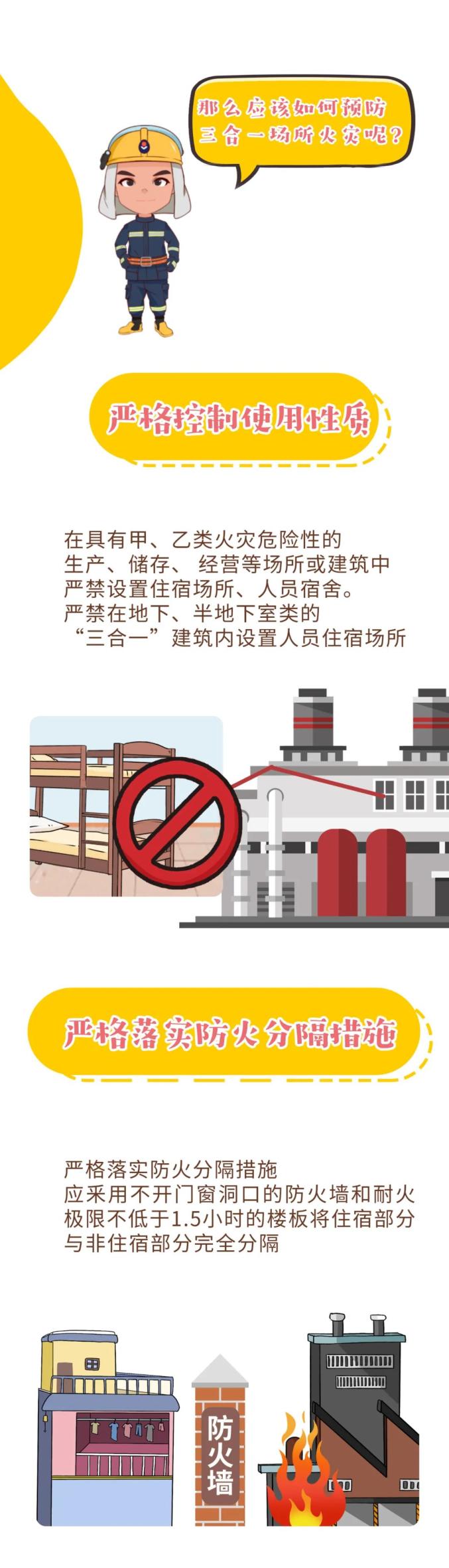 图说消防三合一场所消防安全需注意