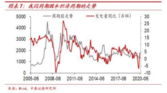 除去GDP的中国_深圳GDP反超广州 差距是怎么拉开的(2)