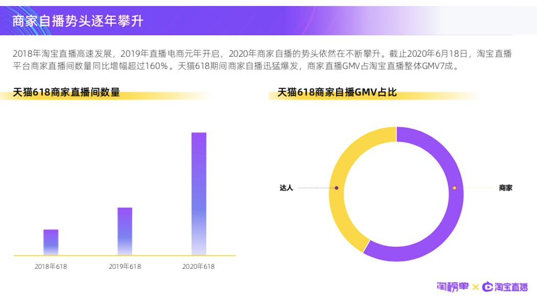 合拍在线运营模式,合拍在线运营模式是什么