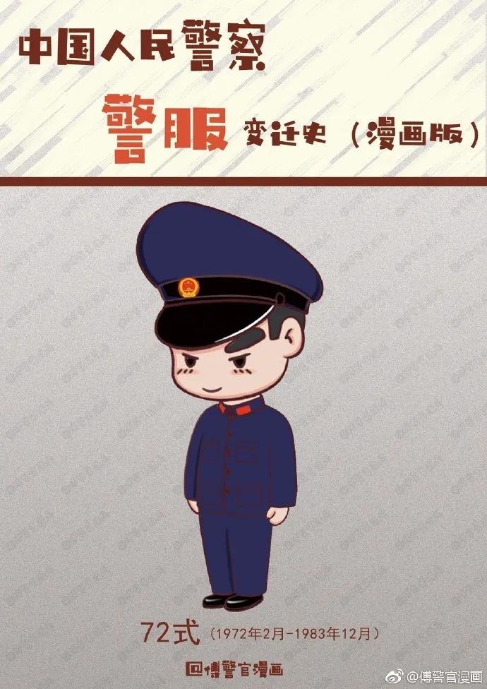 这些警服你穿过哪套？