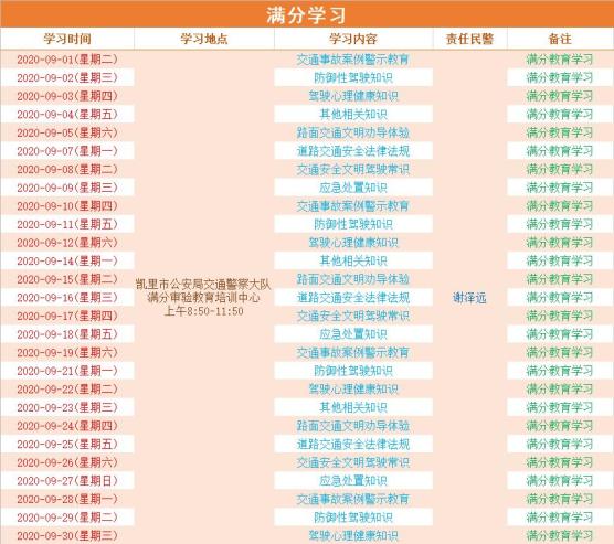 2020年凯里地区中考_凯里市事业单位2020年急需紧缺人才引进体检通知