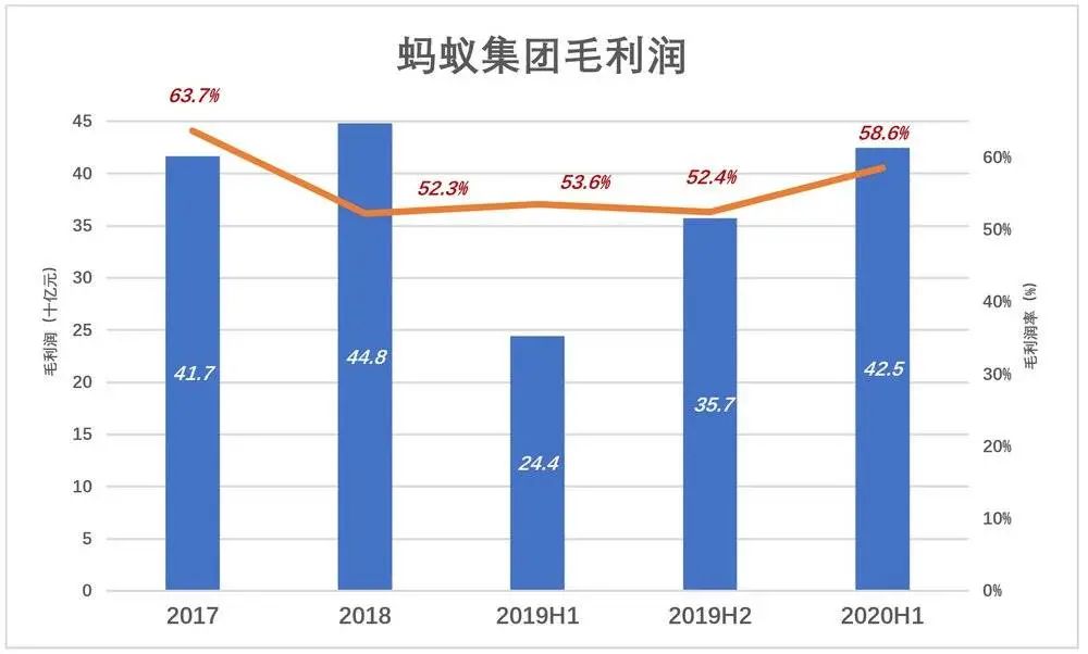 2020国防开友占GDP_国防教育手抄报(2)