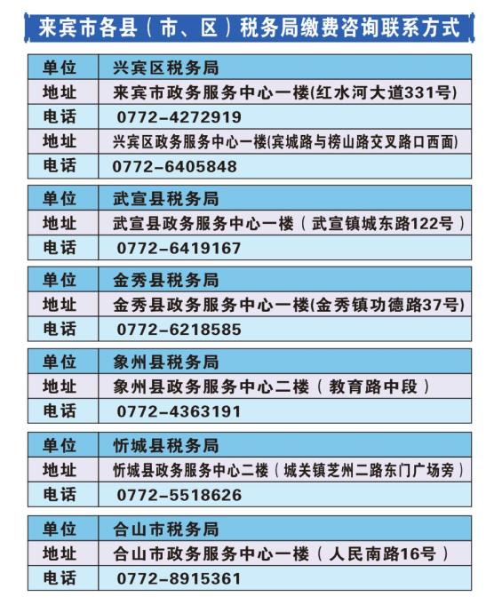 2021年来宾人口_2021年来宾市居民消费价格上涨0.5