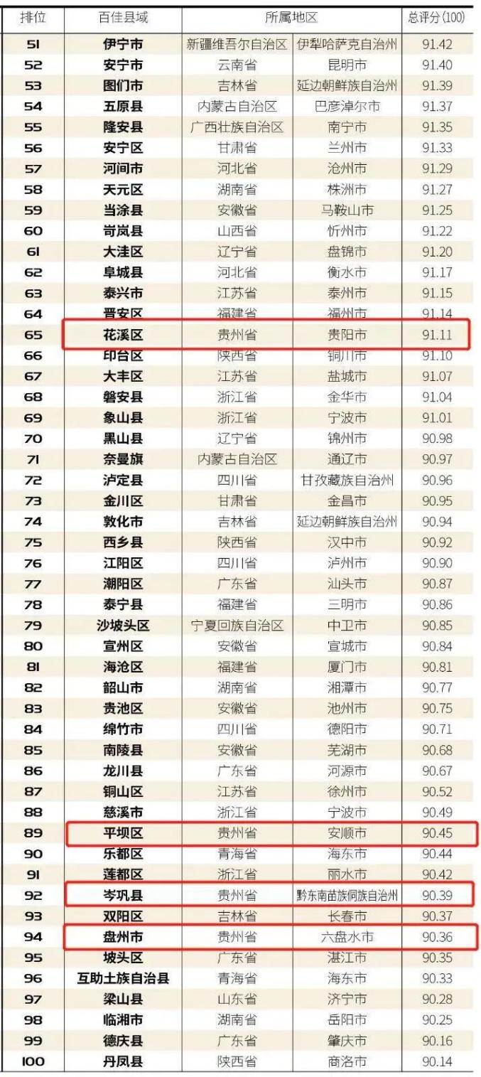 2020年六盘水市各县g_六盘水市地图(3)