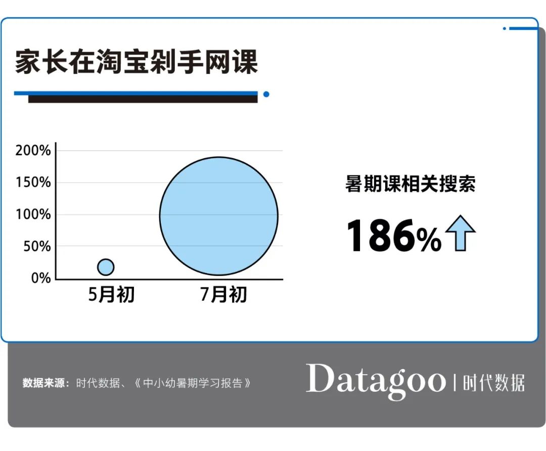 为什么中国孩子就是逃不开补习班 湃客 澎湃新闻 The Paper