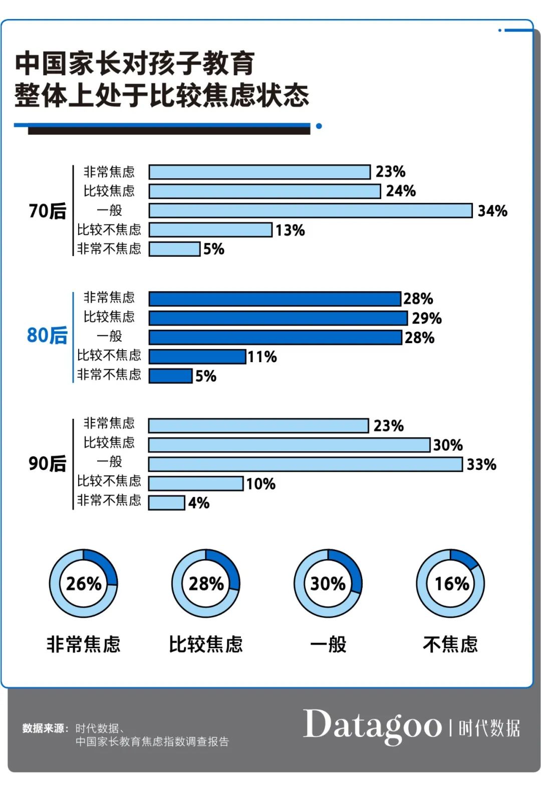 为什么中国孩子就是逃不开补习班 湃客 澎湃新闻 The Paper