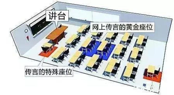 学霸区休闲娱乐区图片图片