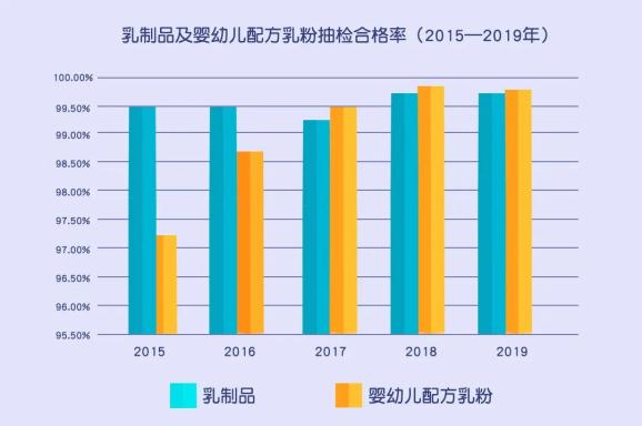 脱胎换骨 12年 中国人的 奶瓶子 咋样了 媒体 澎湃新闻 The Paper