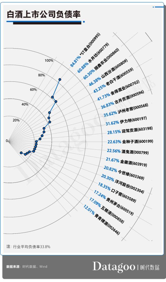 作者 | 張照編輯 | 張照設計 | 梁海虹原標題:《茅臺股價再破1800元