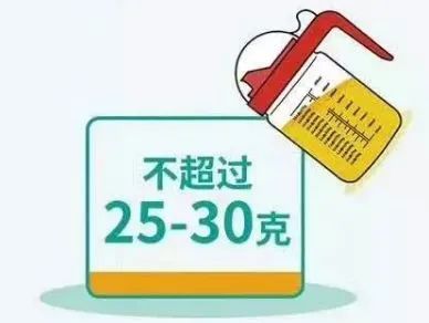 健康促进健康要加油饮食要减油