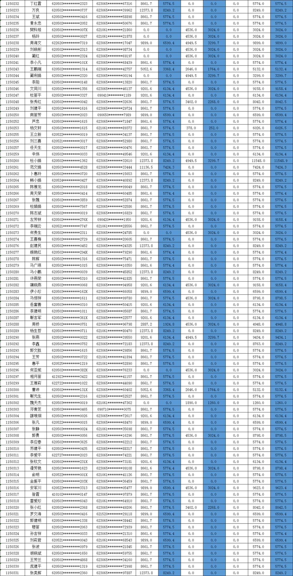 天水市城区人口_美国纽约州参议院通过设立 中国日 的决议