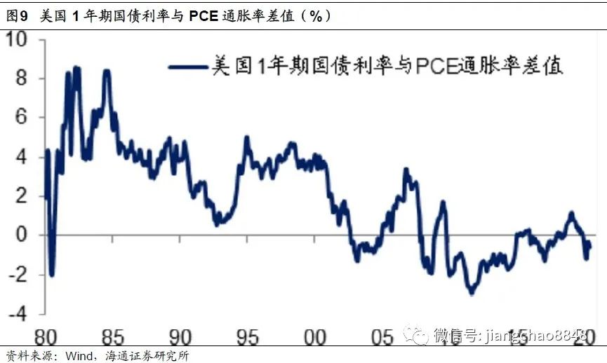 人口修正_人口普查(2)