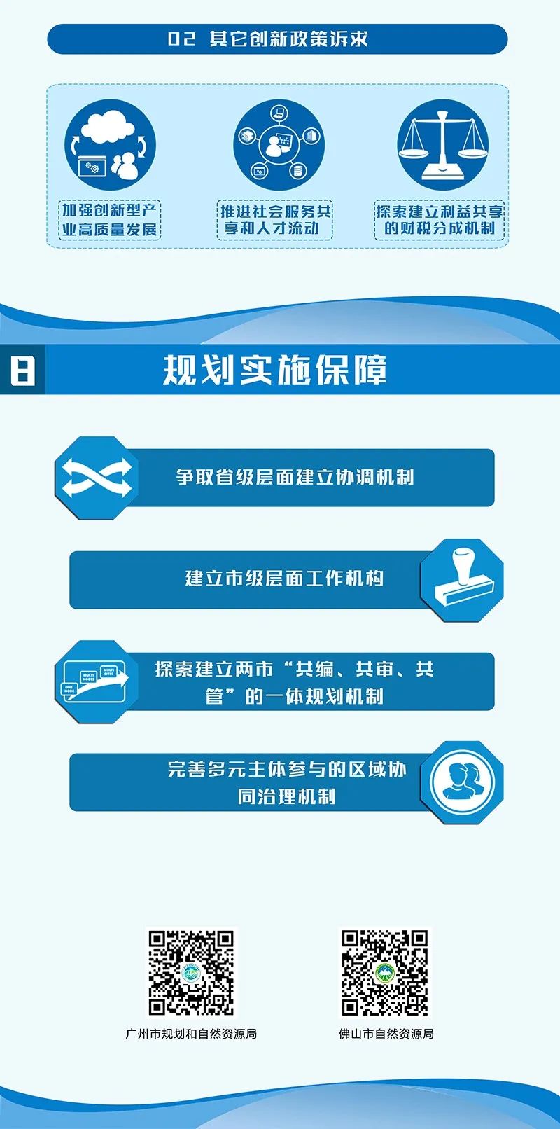 一图读懂丨广佛高质量发展融合试验区将这样规划