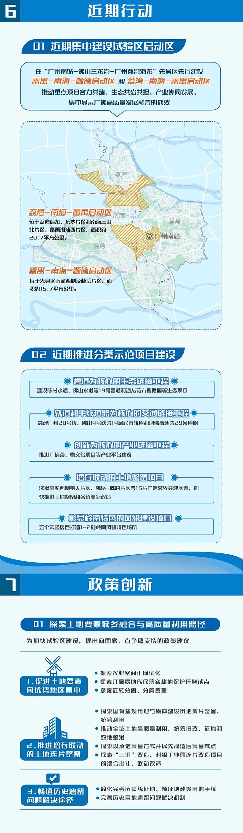 一图读懂丨广佛高质量发展融合试验区将这样规划