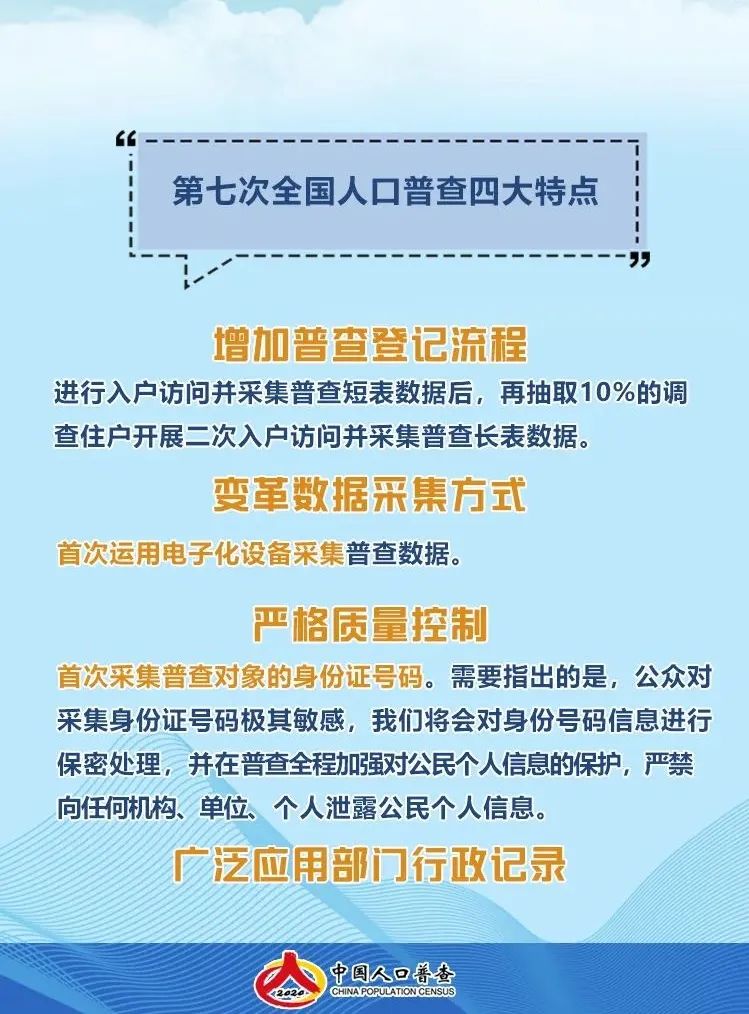 2024年第七次人口普查将启_注意啦!第七次全国人口普查即将开启!(2)