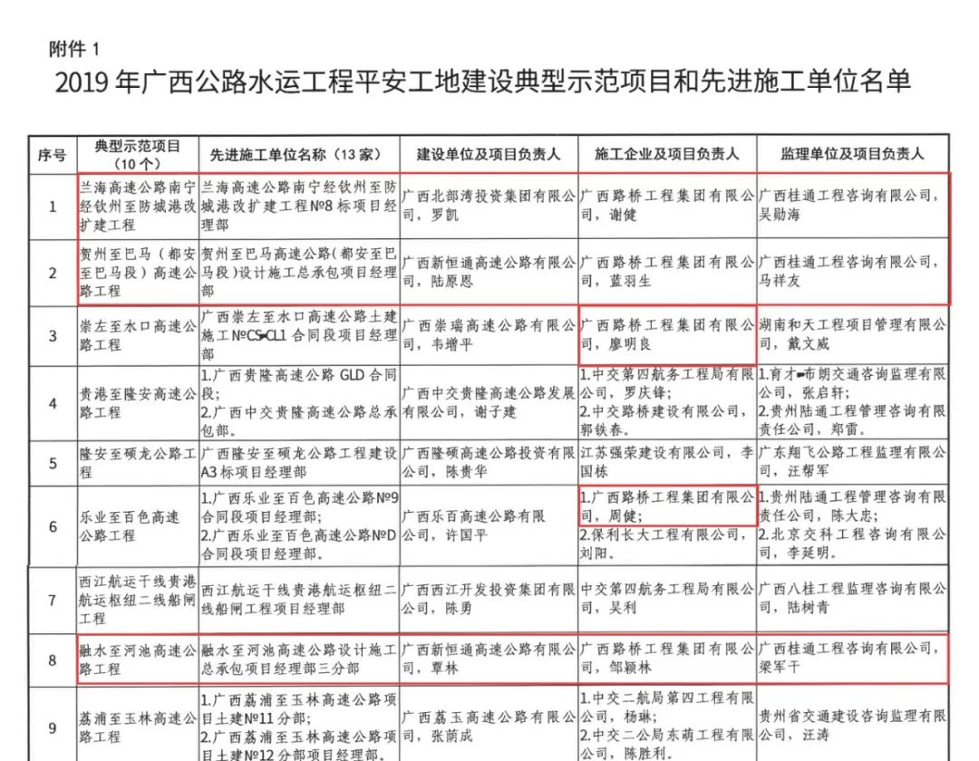 2019年路桥常住人口_2015年路桥摄影大厦