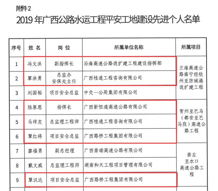 2019年路桥常住人口_2015年路桥摄影大厦