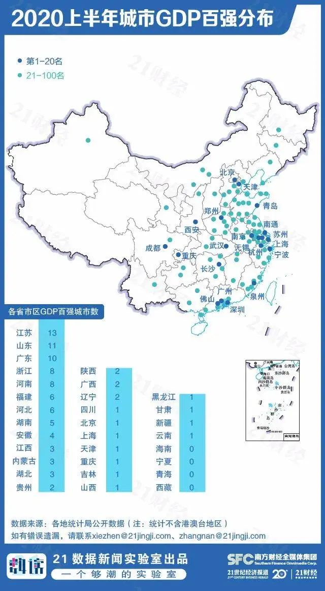 2020上半年GDP百强城市出炉 青岛排名14_澎湃号·政务_澎湃新闻-The Paper