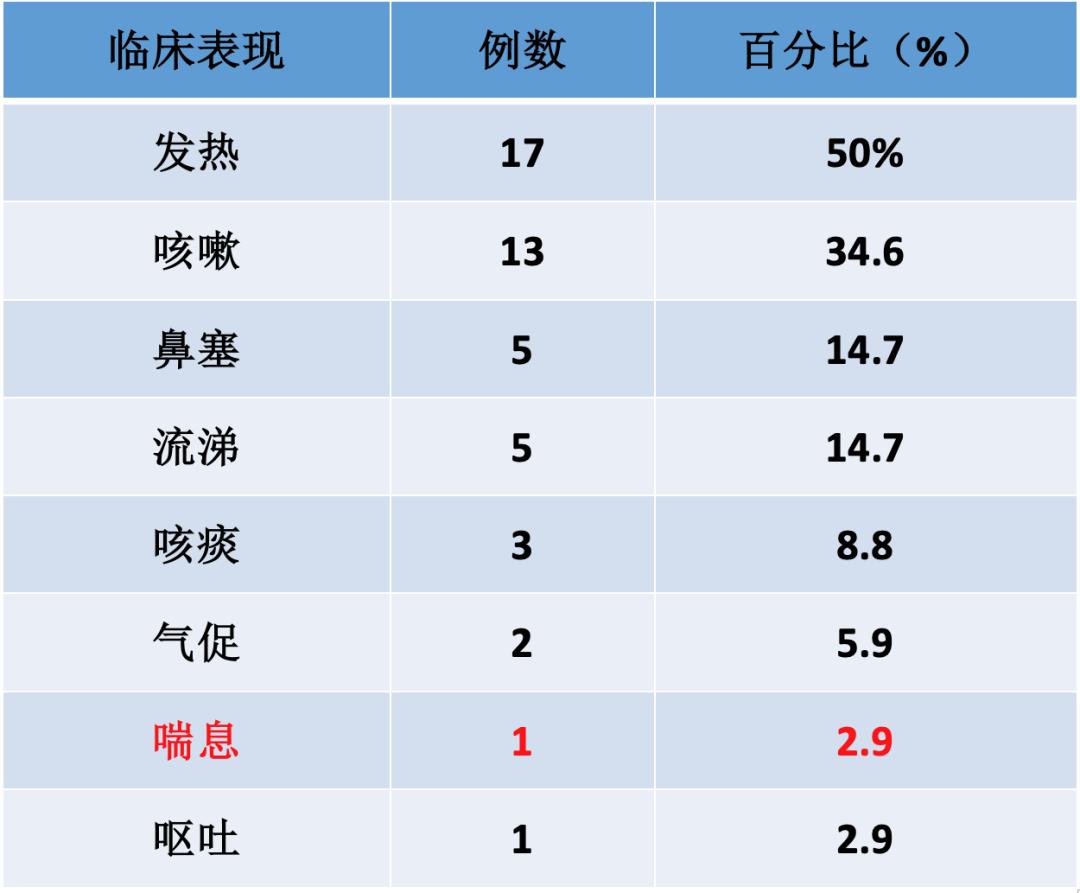 喘什么未什么的成语_成语故事手抄报(3)