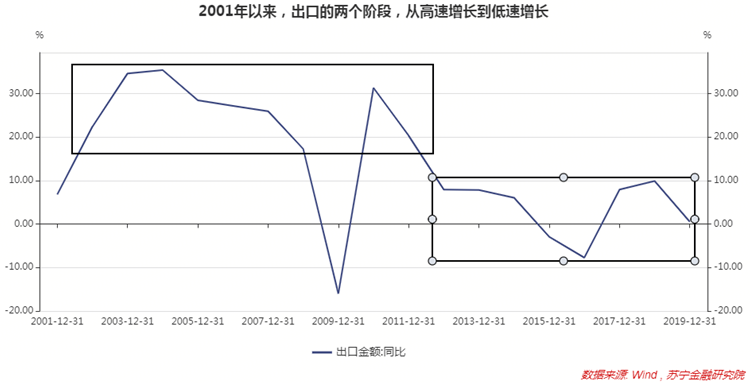 苏宁GDP_苏宁易购图片