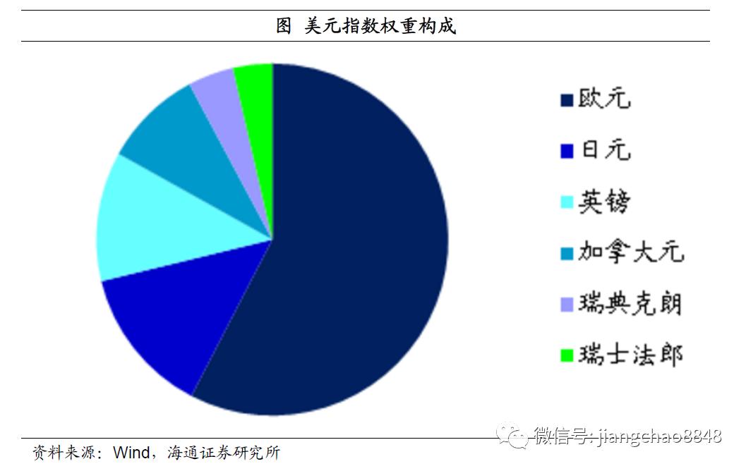 GDP决定论_遗传决定论霍尔