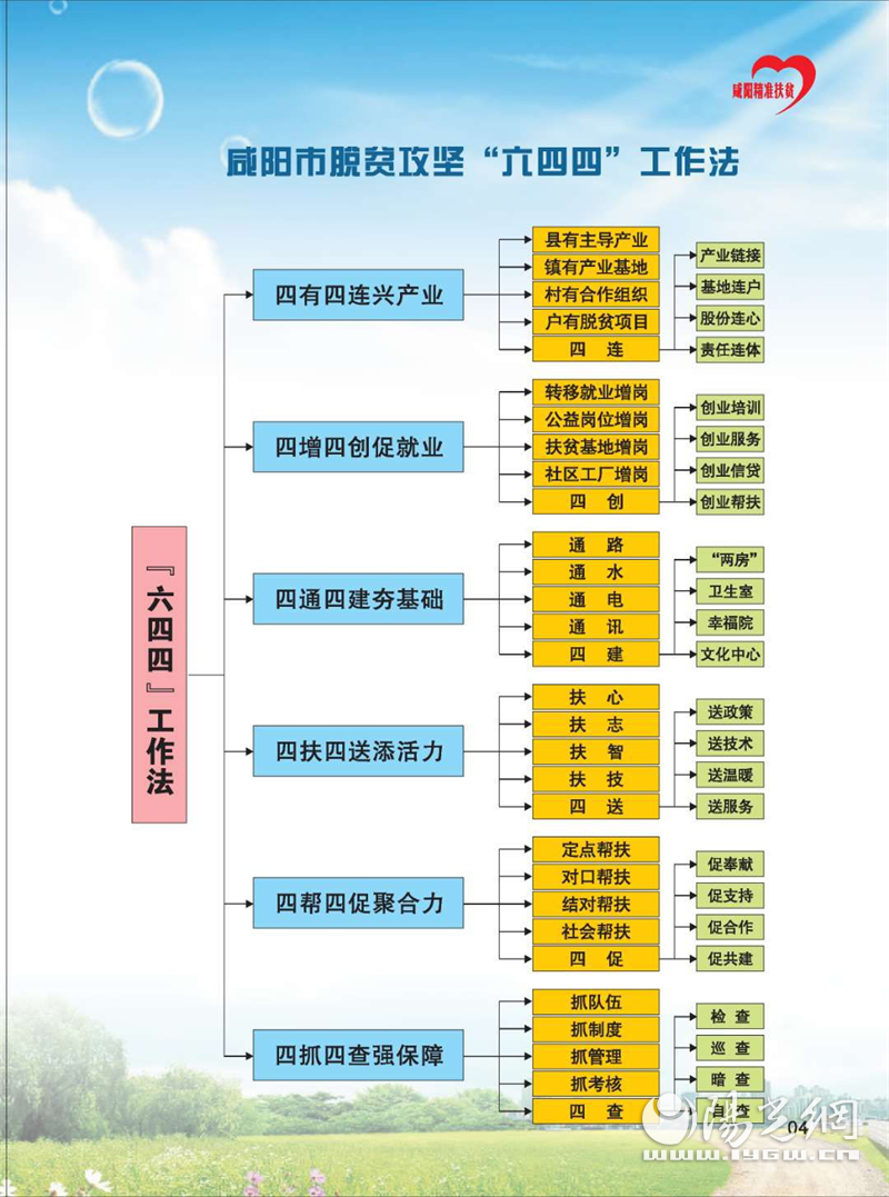 脱贫人口信息_脱贫人口