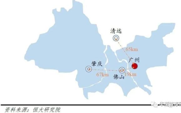 智库专家点评广州都市圈经济半年考