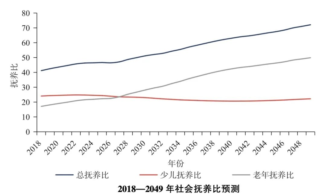 中国人口压力_人口困局 作者李尚勇 中国人口压力世界之最