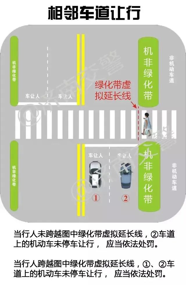 你知道葛麦斯安全法则吗?