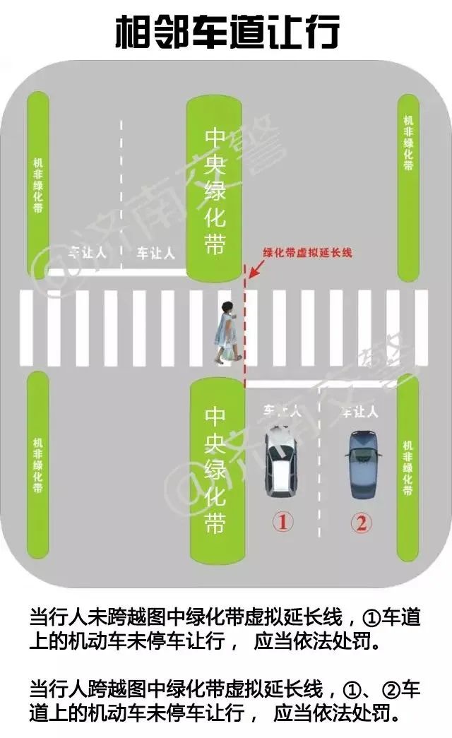 你知道葛麦斯安全法则吗?