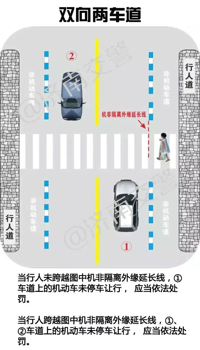 你知道葛麦斯安全法则吗?