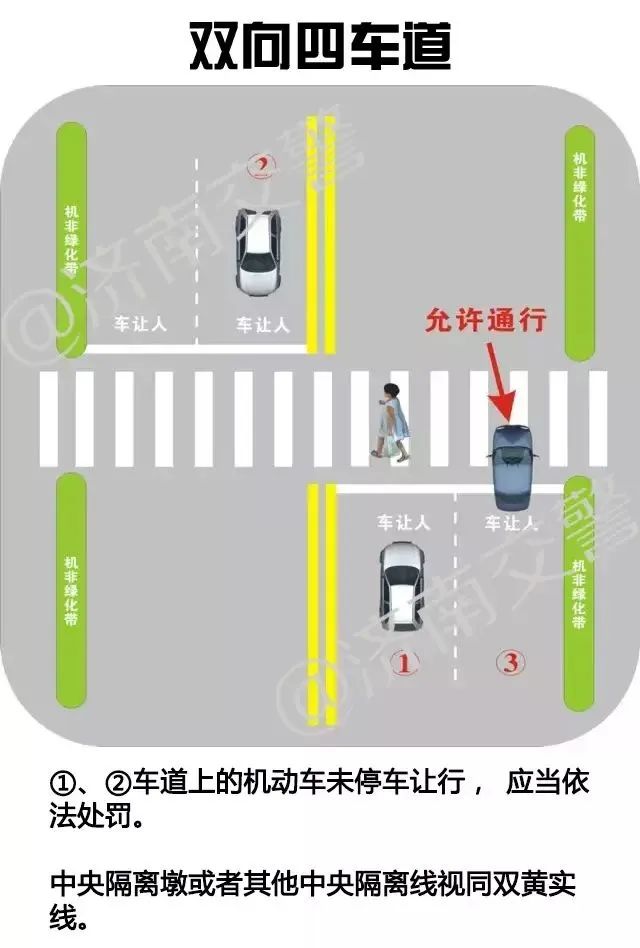 你知道葛麦斯安全法则吗?