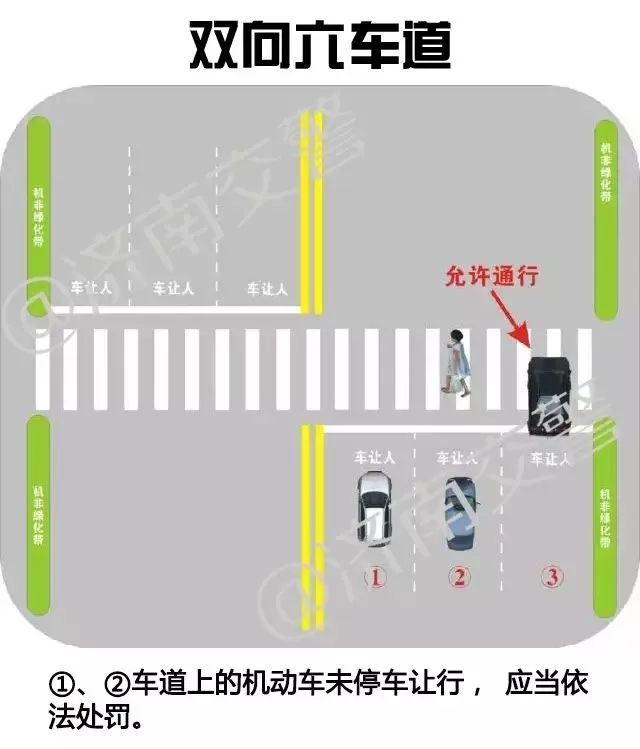 你知道葛麦斯安全法则吗?