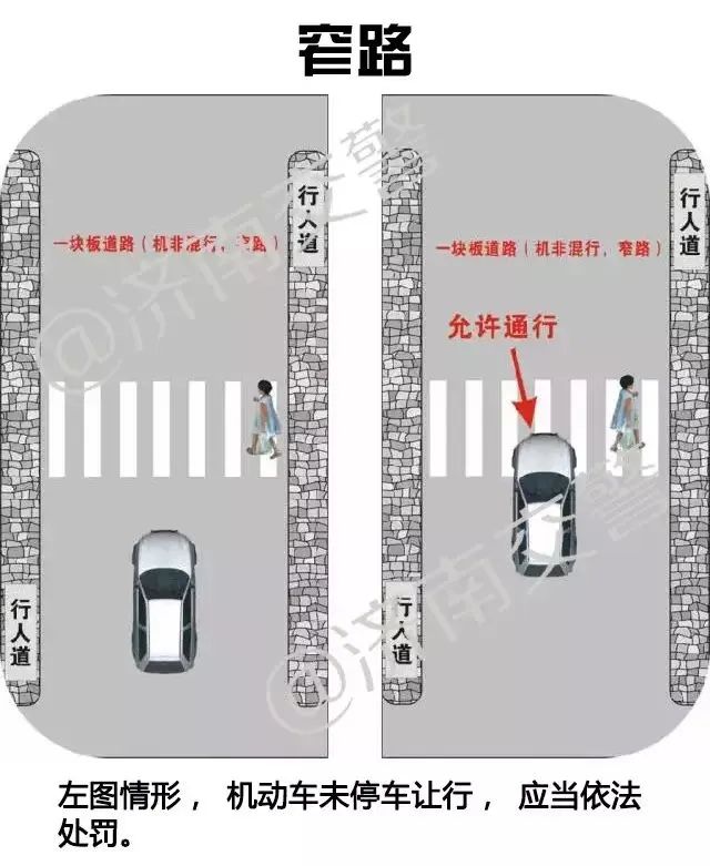 你知道葛麦斯安全法则吗？