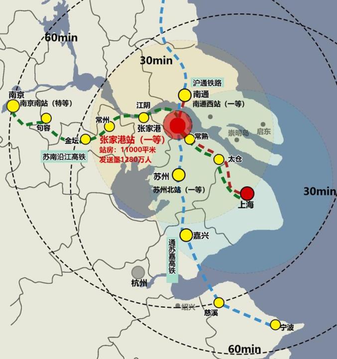 融入半小时通勤圈这座城市在上海干了件大事情