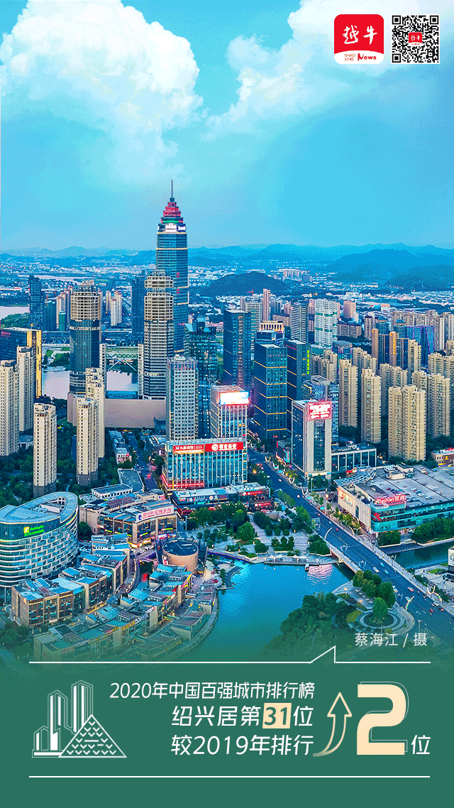 江西高峰 排名揭晓 交通动态相关图片1