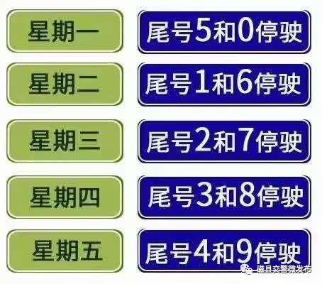 磁县交警提醒:9月10日起,恢复常态化限号