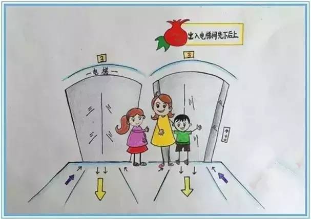 电梯安全漫画手绘图片