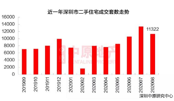 假结婚GDP_假结婚剧照