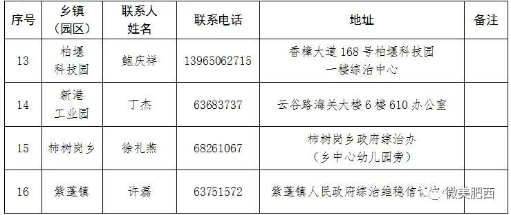 679月16日庭审康家伟康家品涉黑案件肥西县扫黑办喊你来旁听