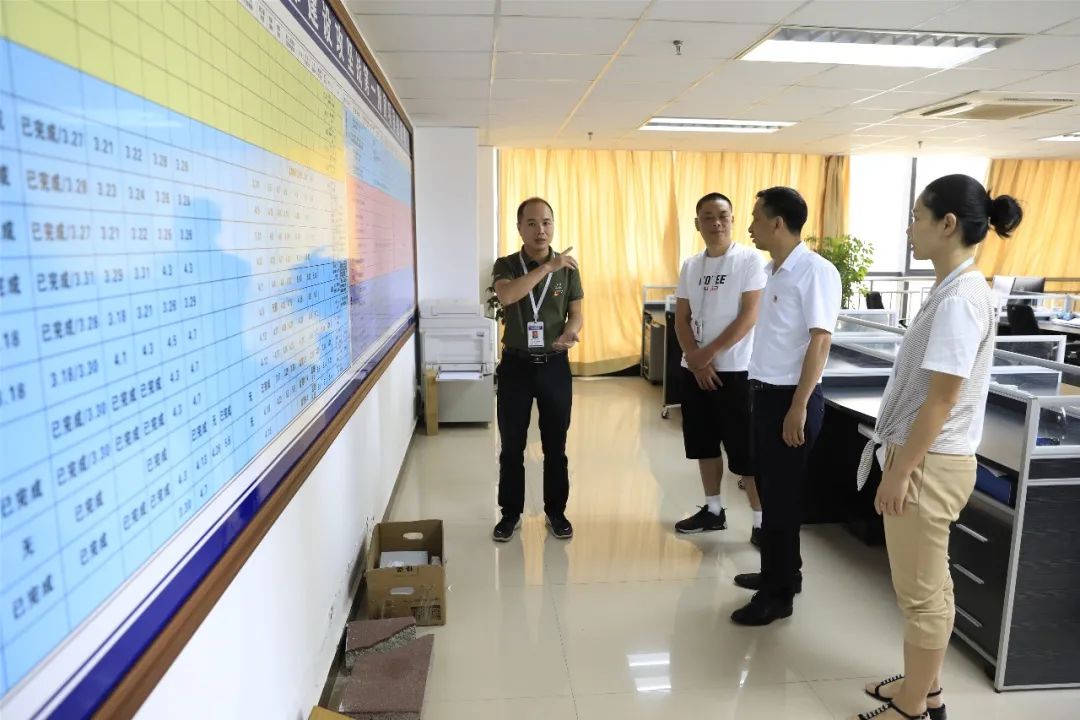 叶强强化政治监督助推城市建设攻坚战责任落实