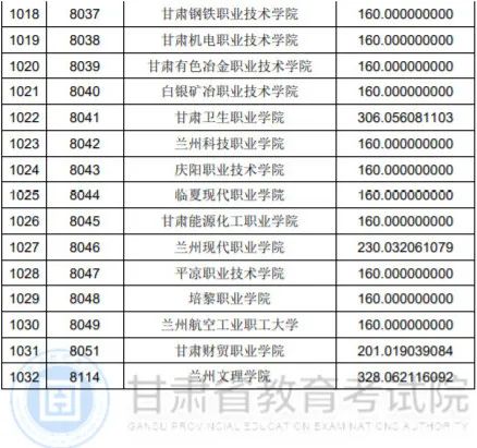 2020年上半年陕西省g_陕西省地图全图
