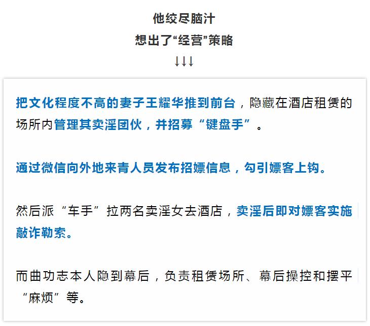外地男子在市南酒店遇仙人跳被刷走6万多元中招的还有150多人