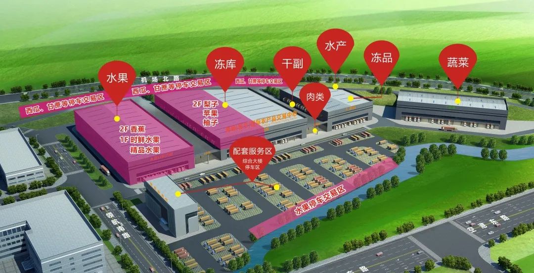 粮食批发交易市场有哪些地方可以进