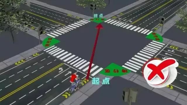衢州红绿灯图片