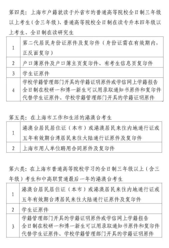 科三考试报名入口官网_北京市人事考试中心官网报名入口_上海普通话官网考试报名入口