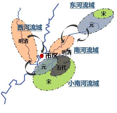 2021年景德镇浮梁县gdp_看看新闻 叩击时代